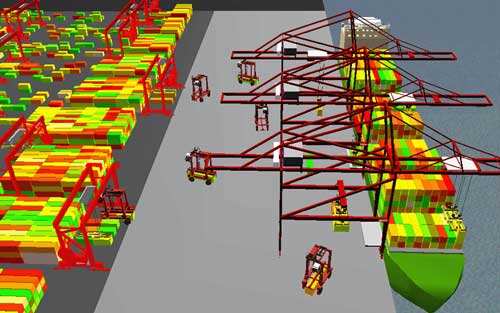 optimaalinen ratkaisu keskikokoisista suuriin konttiterminaaleihin. (Unmanned container handling Meeting the future challenges, 4-