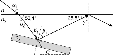 33,00,594,59 la = la = = α 0 0 b) Tatekerro äärtellää la = Ratkataa aloopeu laa,998 0 8 0 8 8 la = = =,888 0,9 0 la, 594 a) La tatekerro o,59 b) Valo opeu