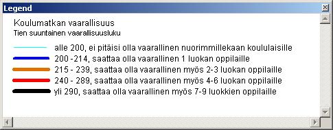 Tulokseksi saadaan riskilukuja Koululiitulla tien ja liikenteen ominaisuuksia kuvaavat tunnusluvut muutetaan ns.