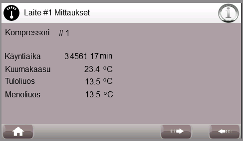 Mittaukset Maalämpöpumpun toimintaa voidaan seurata useiden eri mittaustietojen avulla. Mittaukset-sivujen välillä liikutaan alapalkissa olevan sivunumeroinnin avulla.