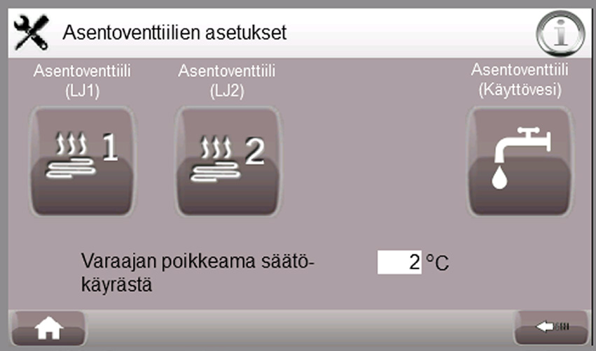 Mikäli käytössä on kolme lämmönjakopiiriä, käytössä ei voi samanaikaisesti olla käyttöveden lämpötilan rajoitus -toiminto.