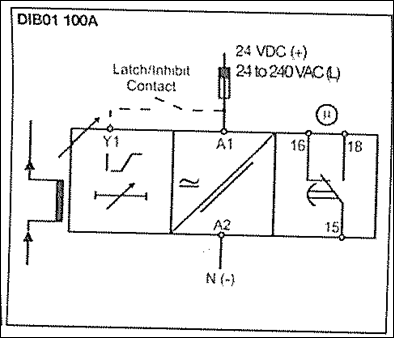 Säädä hystereesi, virtaprosentti ja viive etuosan ruuveista (pääsulakkeet 25A) Hystereesi 21 Virta 25-28 % Viive 1s HYSTEREESI VIRTA