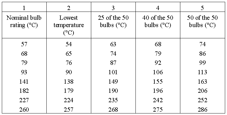 21 (24) suhteellisen helposti muutettavissa ja laajennettavissa tulevien tarpeiden ja tekniikan kehityksen mukaan.