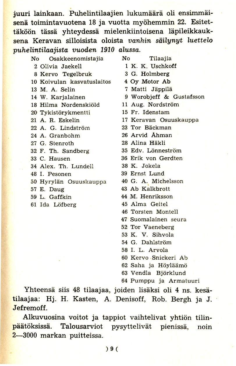 juuri lainkaan. Puhelintilaajien lukumaara oli ensimmaisena toimintavuotena 18 ja vuotta myohernmin 22.