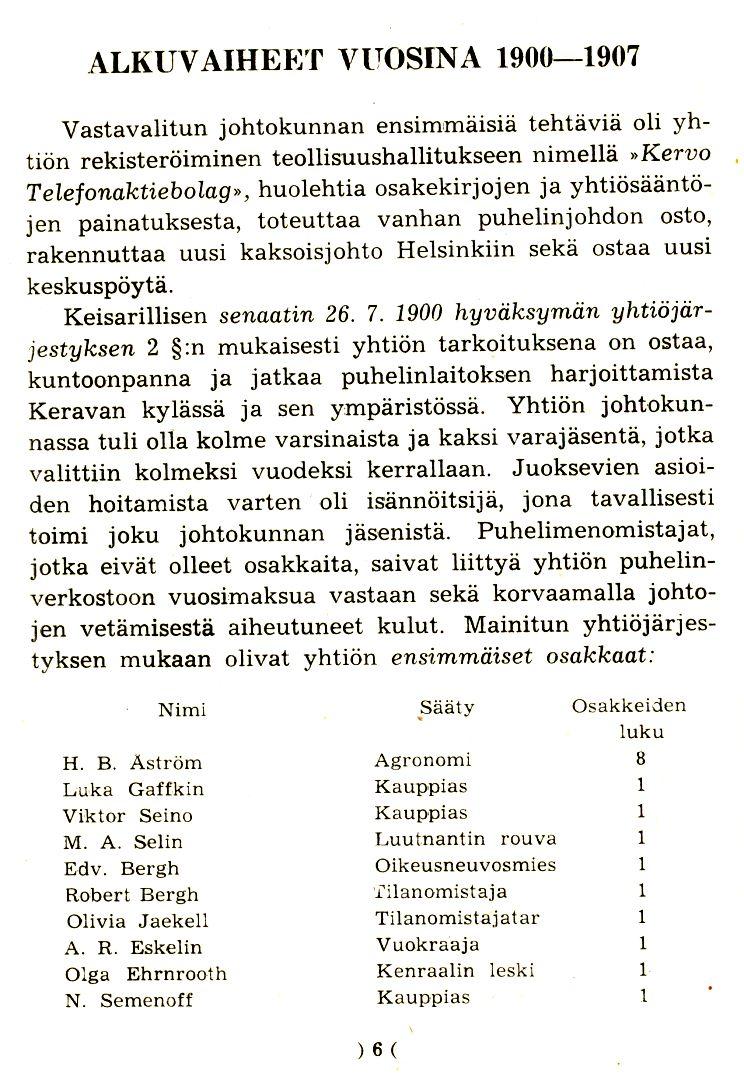 ALKUV AIHEf~'r V{TOSINA 1900-1907 Vastavalitun johtokunnan ensimrnaisia tehtavia oli yhtion rekisteroiminen teollisuushallitukseen nimella»keruo Telejonaktiebolag», huolehtia osakekirjojen ja