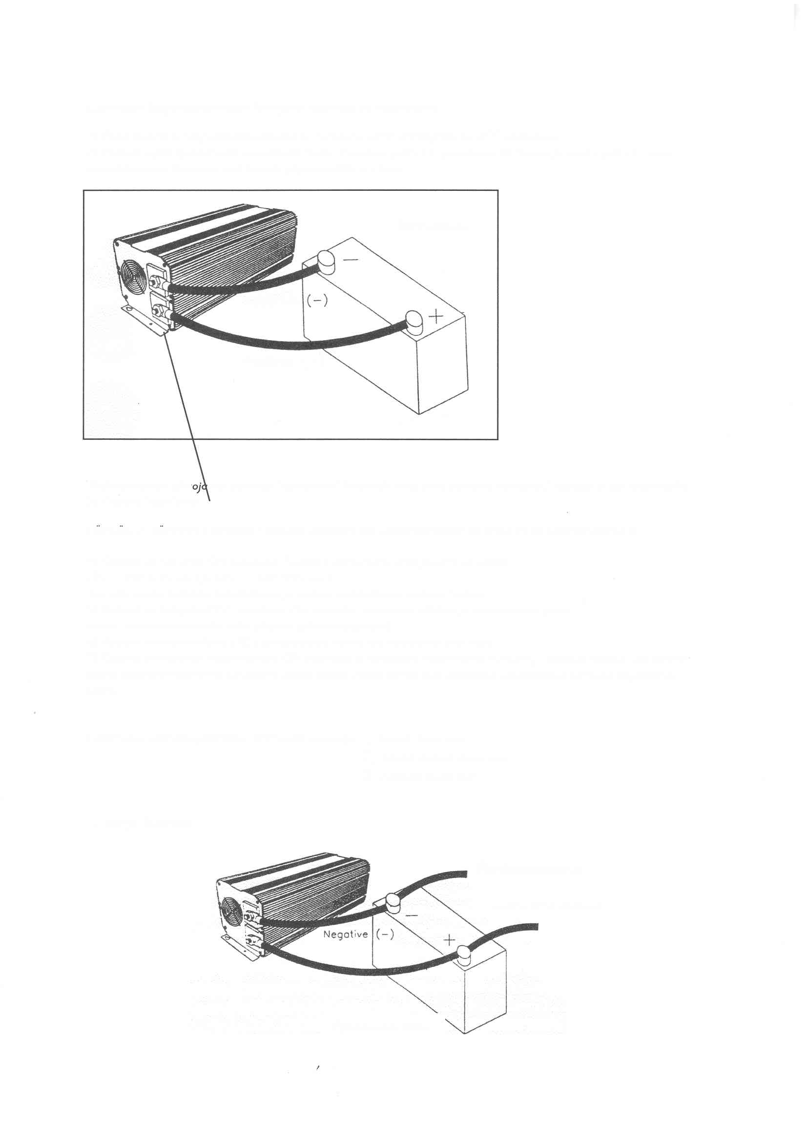 Laitteen kay+taanottoon liit+yvia neuvojo jo huomioito: I ) Puro invertteri myyntipakkouksesto ja tarkasta,, ettd virtakytkin on OFF asennossa. 2) Yhdis+a sylt+djohdot loitteen okkuliittimiin.