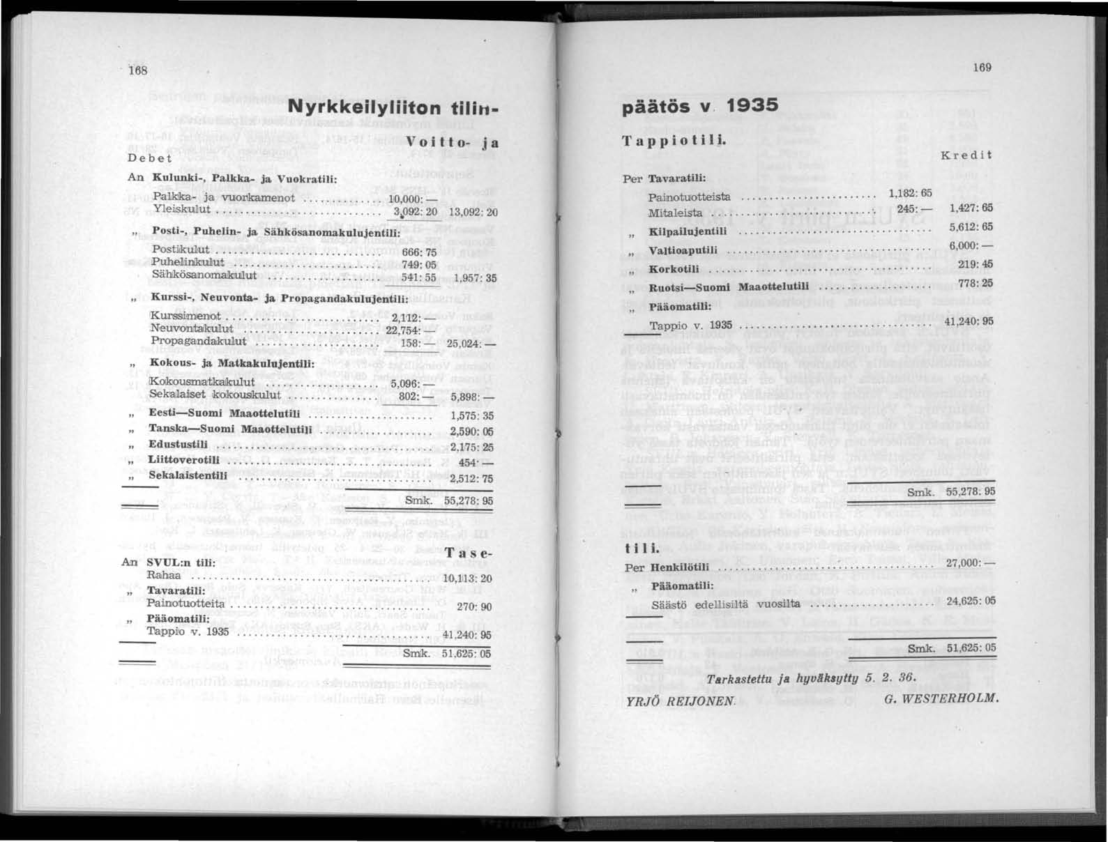 168 169 Debet An Kulunki-, Palkka- ja VuokratiIi: Nyrkkeilyliiton tilin- Voi tt 0- PaLklk:a- ja vuoi1kamenot... 10.,000:- Yleislrulut.