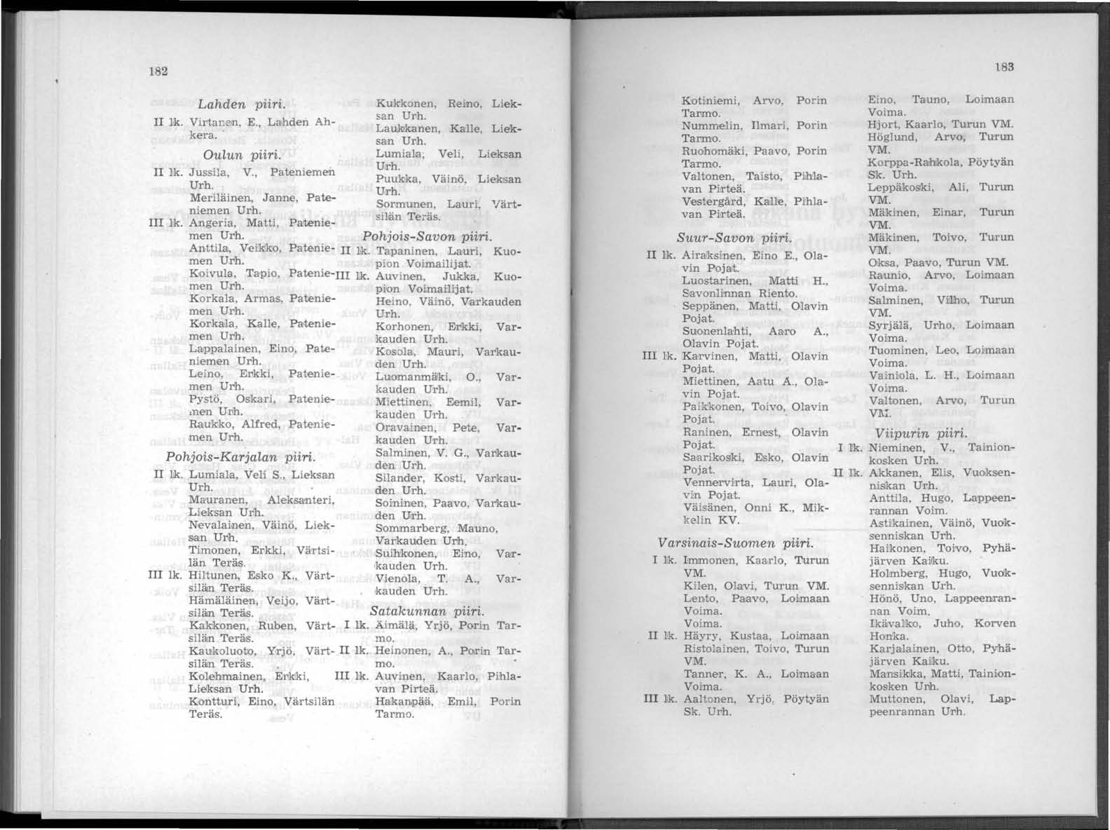 182 Lahden piiri. n lk. Virtanen, E., Lathden Ahkera.. OuLun piiri. n ~k. Jussila, V., Pateniemcil UrJl. Meriläinen, Janne, Pateniemen III Ik.