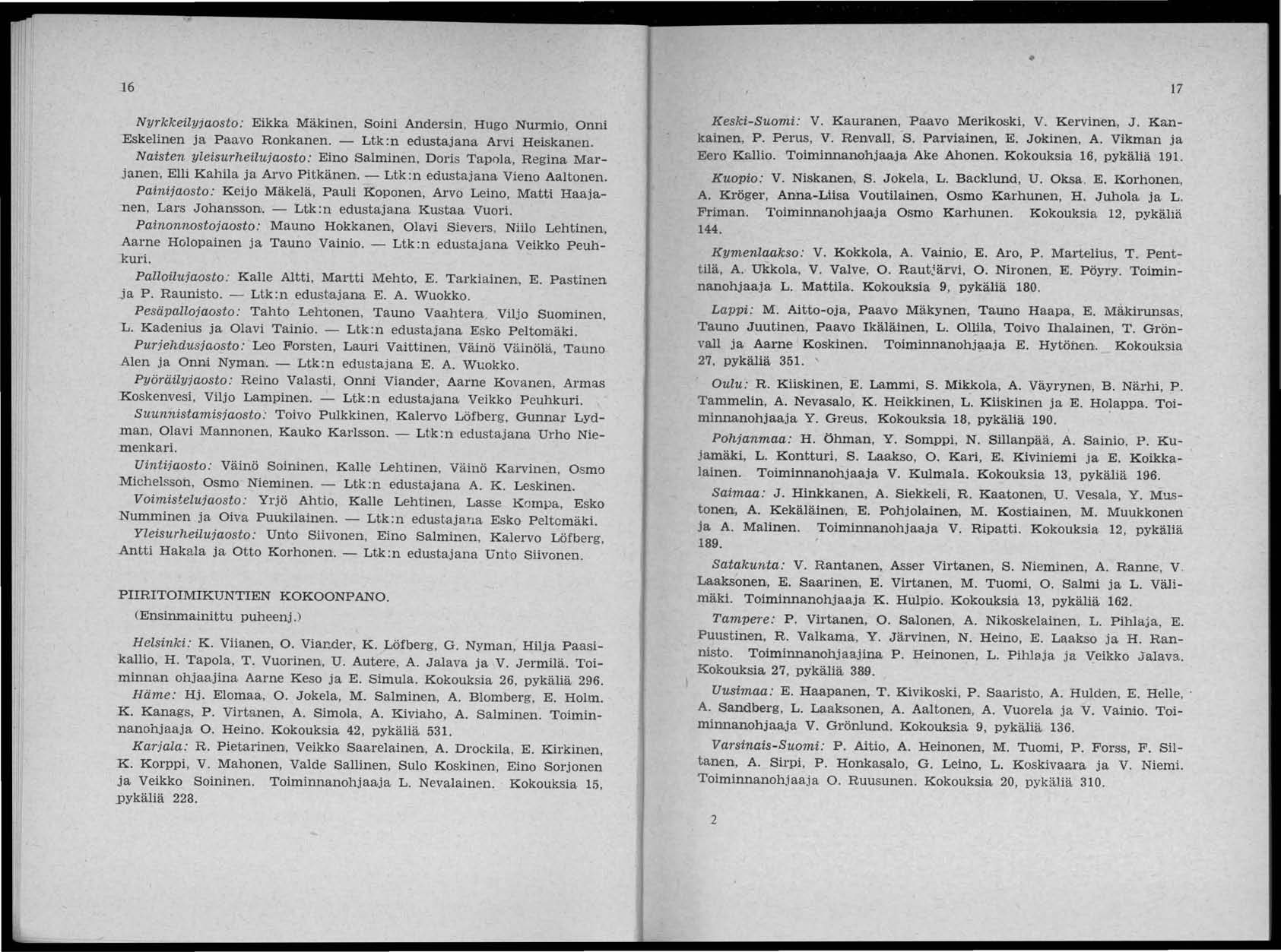 16 17 Nyrkkeily jaosto: Eikka Mäkinen, Soini Andersin, Hugo Nurmio, Onni Eskelinen ja Paavo Ronkanen. - Ltk:n edustajana Arvi Heiskanen.