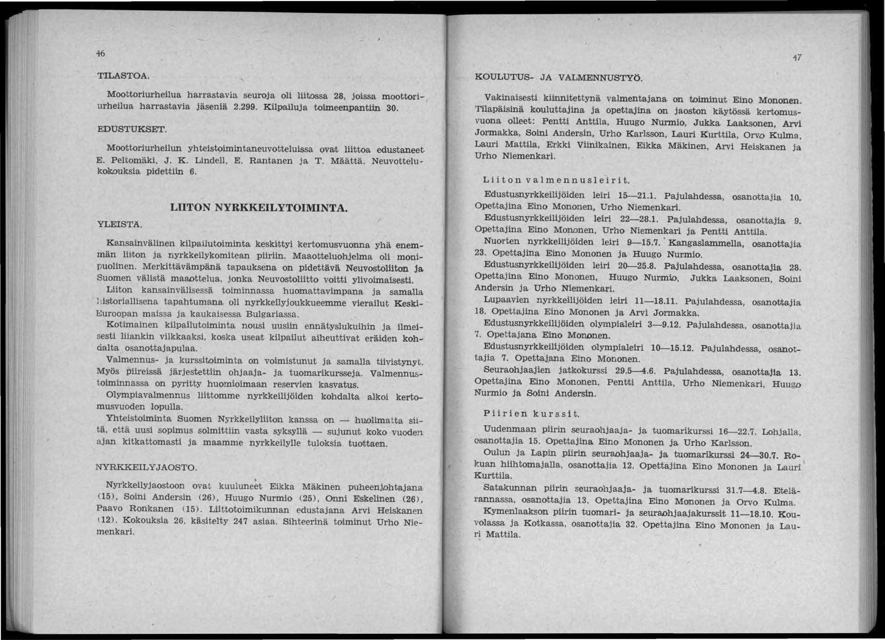 46 TILASTOA. Moottoriurheilua harl'astavia, seuroja oli liitossa 28, joissa moottoriurheilua harrastavia jäseniä 2.299. Kilpailuja toimeenpantiin 30. EDUSTUKSET.