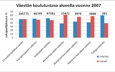 Kuva 14.