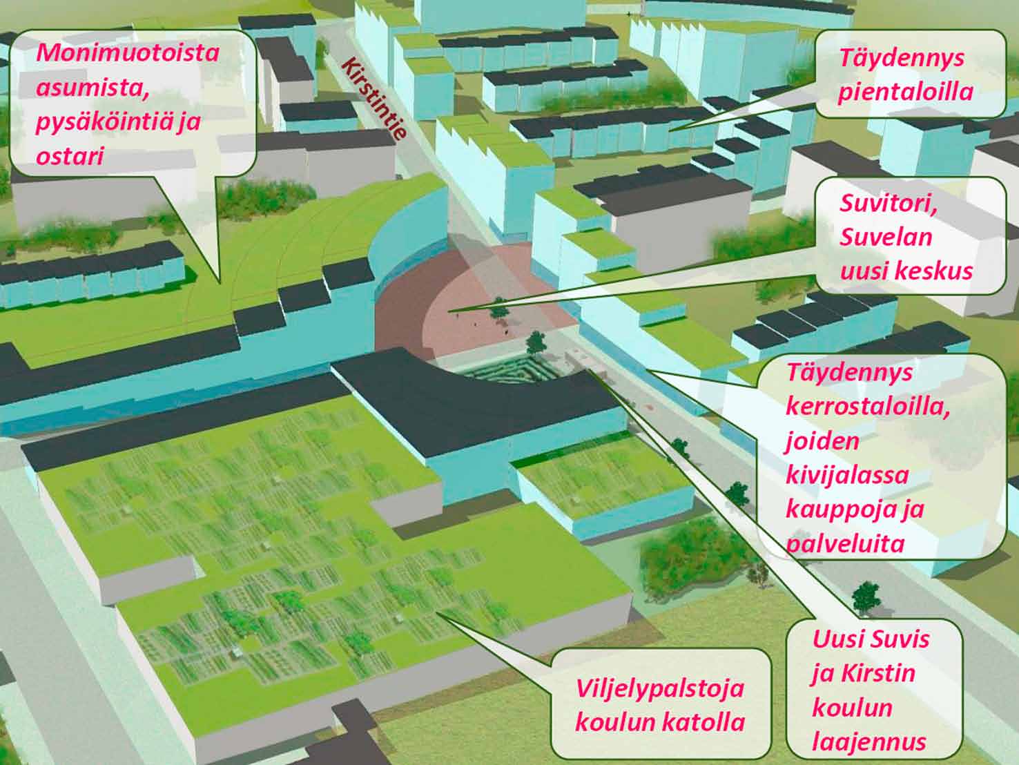 Mäenpään tunnistama ristiriita on tässä yhteydessä kiinnostava, koska se liittyy asuinalueen sisäisen ja ulkoisen käytön ongelmaan.