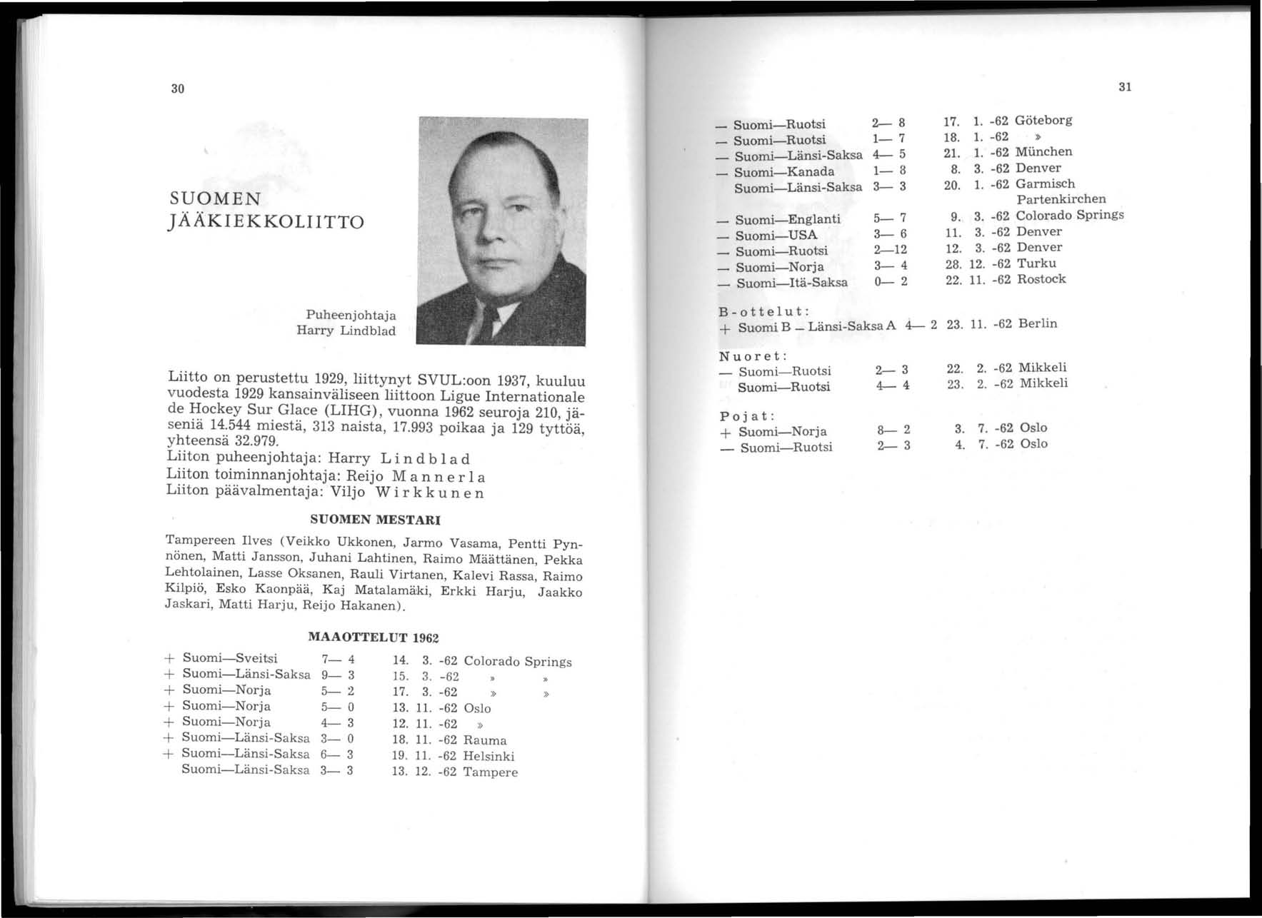 30 SUOMEN JÄÄKIEKKOLIITTO Puheenjohtaja Harry Lindblad Liitto on perustettu 1929, liittynyt SVUL:oon 1937, kuuluu vuodesta 1929 kansainväliseen liittoon Ligue Internationale de Hockey Sur Glace