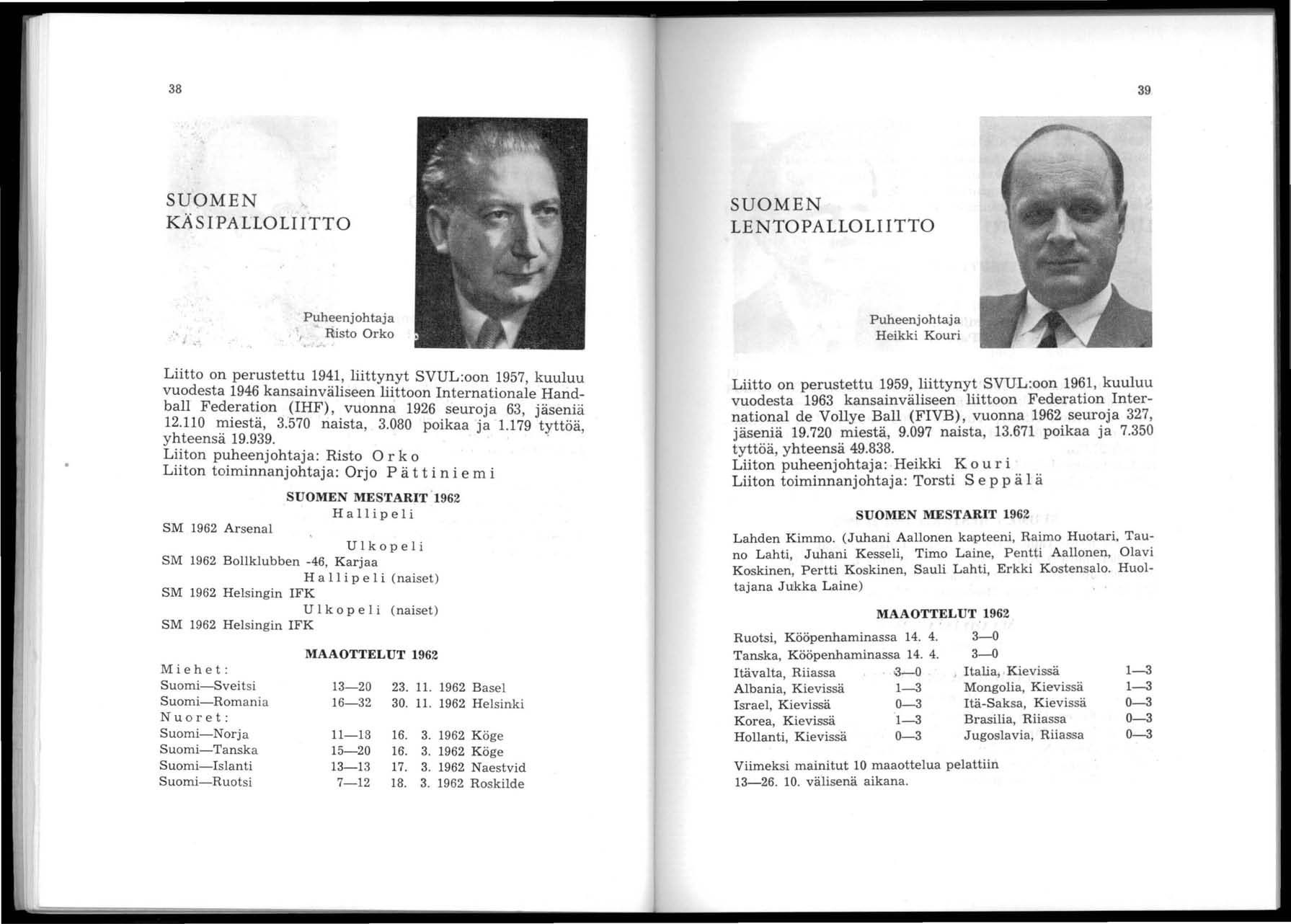 38 39 SUOMEN KÄSIPALLOLIITTO SUOMEN LENTOPALLOLIITTO Puheenjohtaja Risto Orko Puheenj oh taj a Heikki Kouri Liitto on perustettu 1941, liittynyt SVUL:oon 1957, kuuluu vuodesta 1946 kansainväliseen