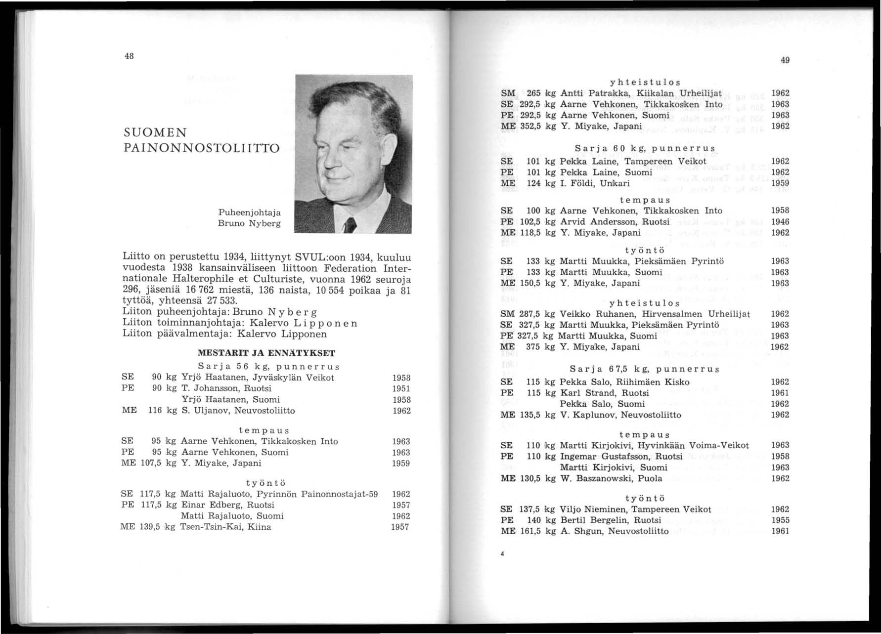 48 SUOMEN PAINONNOSTOLIITTO Puheenj oh taj a Bruno Nyberg Liitto on perustettu 1934, liittynyt 8VUL:oon 1934, kuuluu vuodesta 1938 kansainväliseen liittoon Federation Internationale Halterophile et