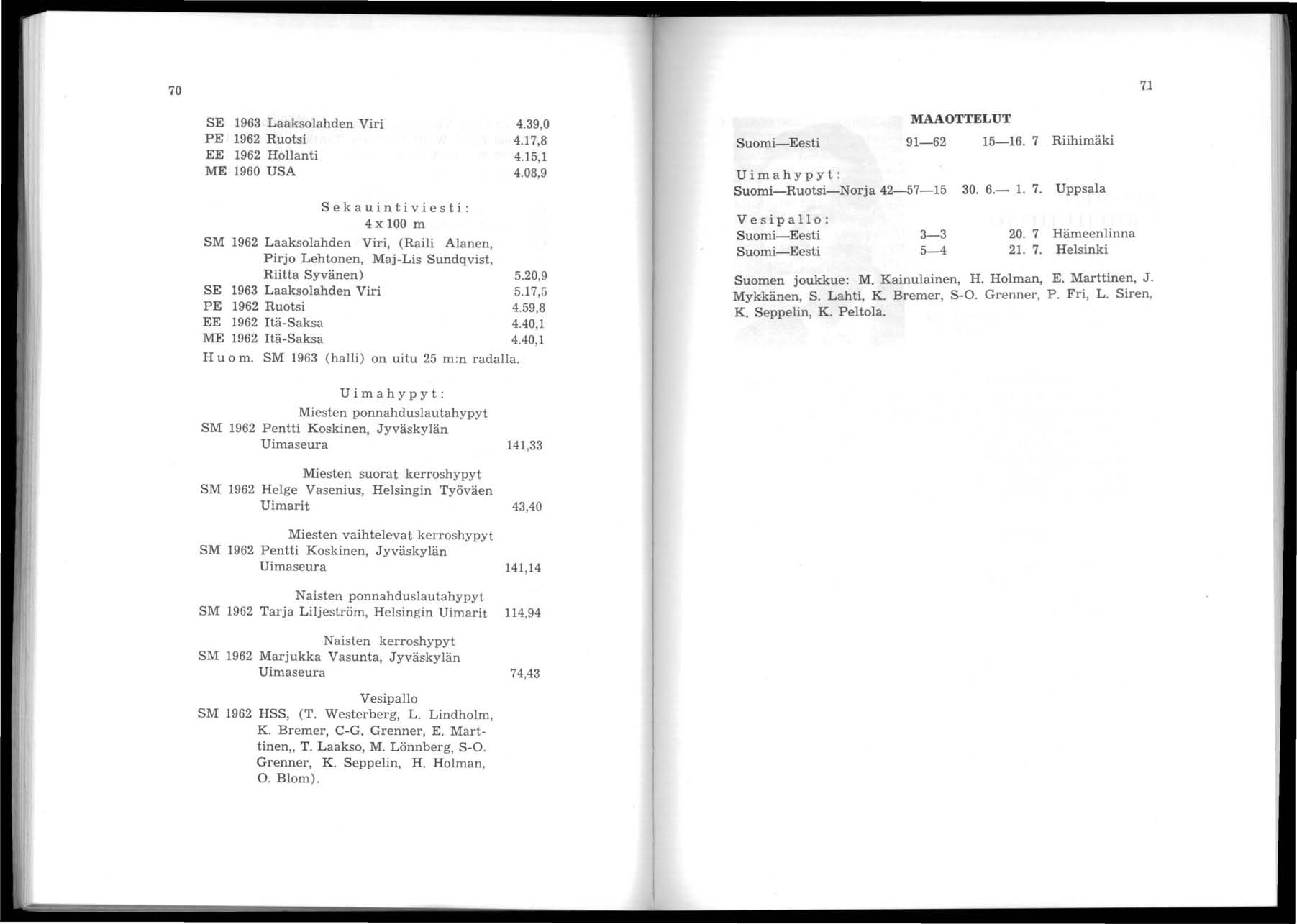 70 71 SE 1963 Laaksolahden Viri PE Ruotsi EE Hollanti ME 1960 USA 4.39,0 4.17,8 4.15,1 4.