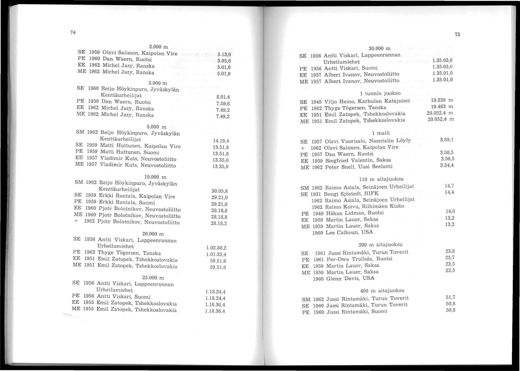 74 75 2.000 m 30.000 m SE 1959 Olavi Salonen, Kaipolan Vire 5.13,0 SE 1956 Antti Viskari, Lappeenrannan PE 1960 Dan Waern, Ruotsi 5.05,6 Urheilumiehet 1.35.03,6 EE Michel Jazy, Ranska 5.