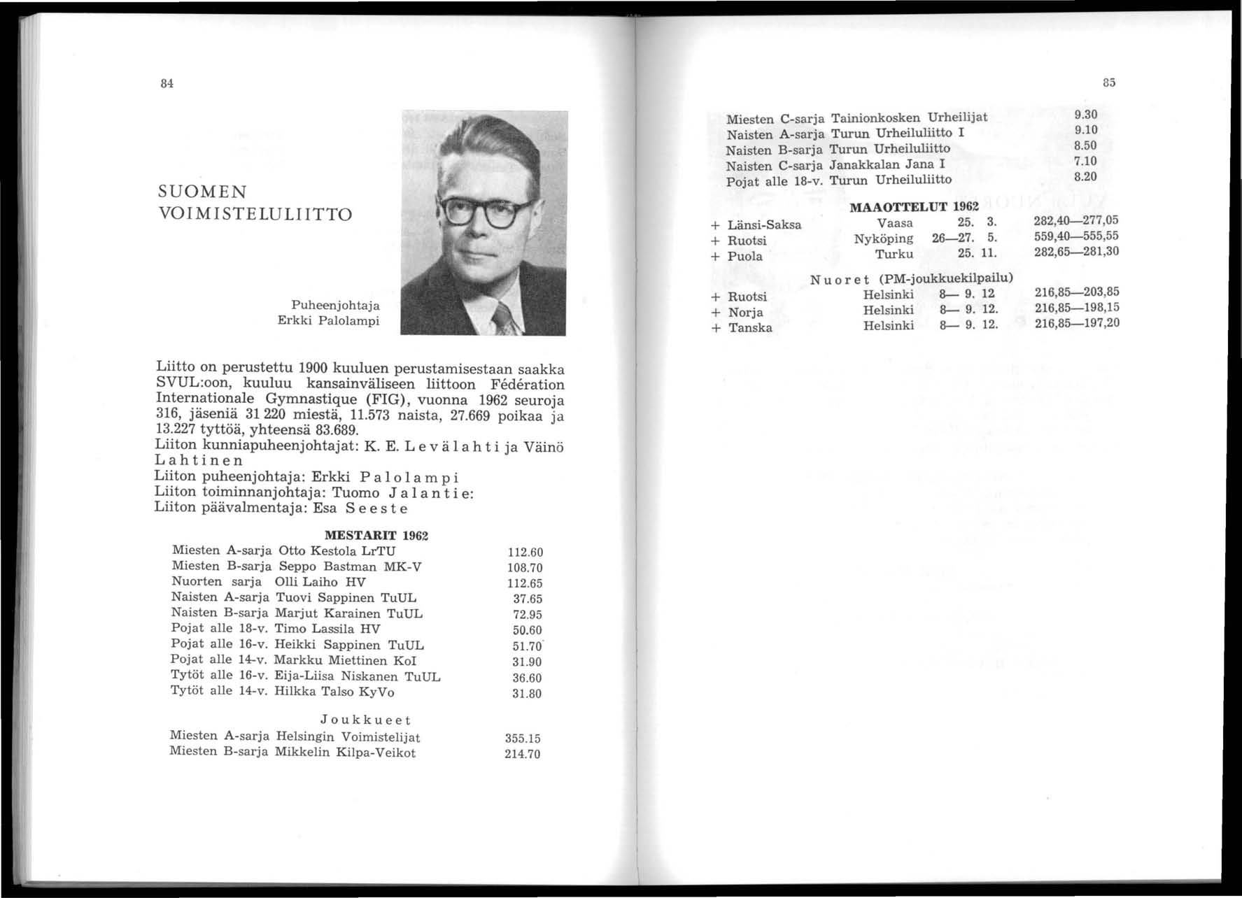 84 SUOMEN VOIMISTELULIITTO Puheenjohtaja Erkki Palolampi Liitto on perustettu 1900 kuuluen perustamisestaan saakka SVUL:oon, kuuluu kansainväliseen liittoon Federation Internationale Gymnastique