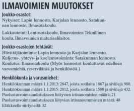 Ilmataistelun lennonopettaja, kapteeni Jaakko Määttä muutti koulun läheisyyteen viime kesänä Rovaniemeltä. Määttä kertoo, että muutokseen liittyi henkilökohtaisia haasteita.