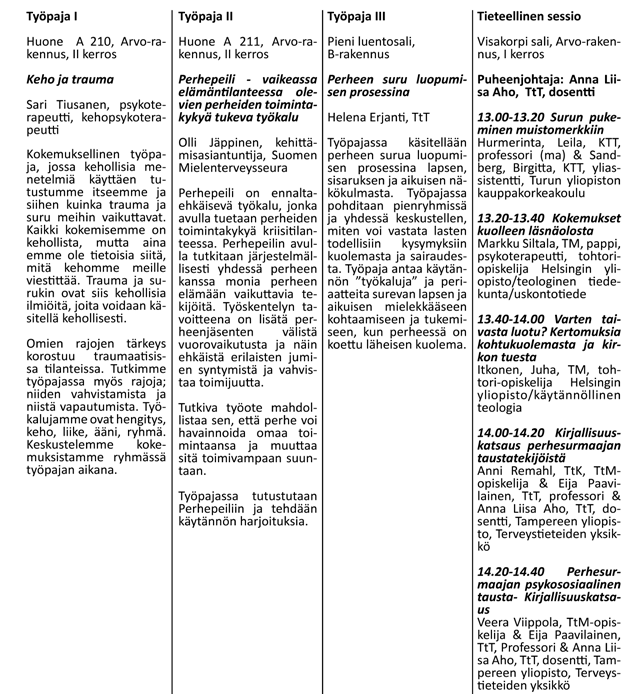 Ohjelma torstaina 10.4.2014 Puheenjohtaja: Susanna Uittomäki, toiminnanjohtaja, KÄPY-Lapsikuolemaperheet ry 08.30-9.30 Ilmoittautuminen ja aamukahvi (Arvo-rakennus, 0-kerros, I kerros noutopöytä) 9.