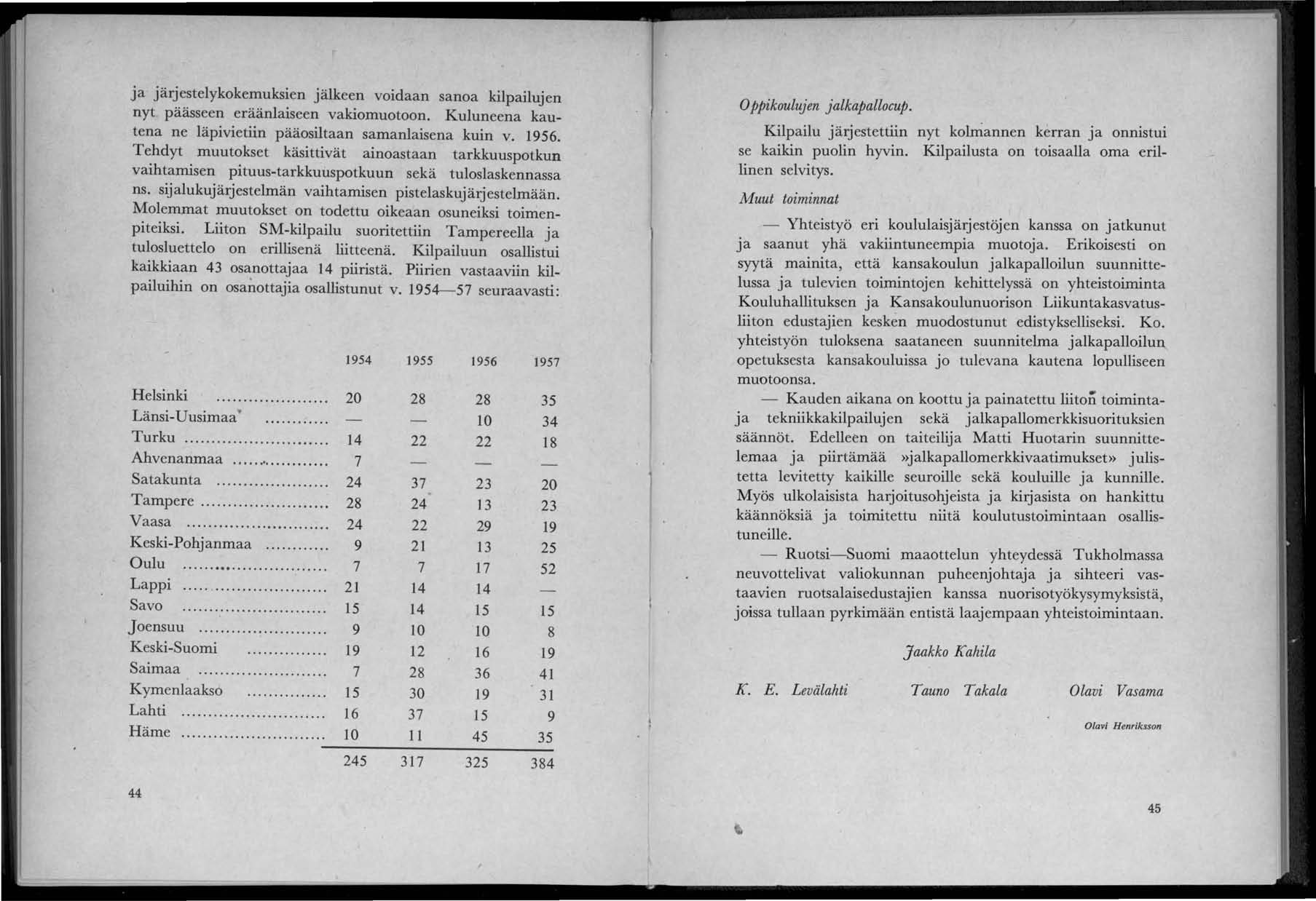 ja järjestelykokemuksien jälkeen voidaan sanoa kilpailujen nyt päässeen eräänlaiseen vakiomuotoon. Kuluneena kautena ne läpivietiin pääosiltaan samanlaisena kuin v. 1956.