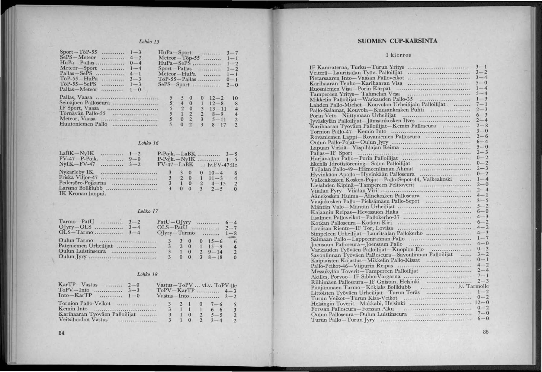 Sport-TöP-55.... SePS-Meteor.... HuPa-Pallas....... Meteor-Sport.... Pallas-SePS.... TöP-55-HuPa.... TöP-55-SePS.... Pallas-Meteor.... 1-3 4-2 0-4 1-4 4-1 3-3 1-3 1-0 Lohko 15 HuPa-Sport.