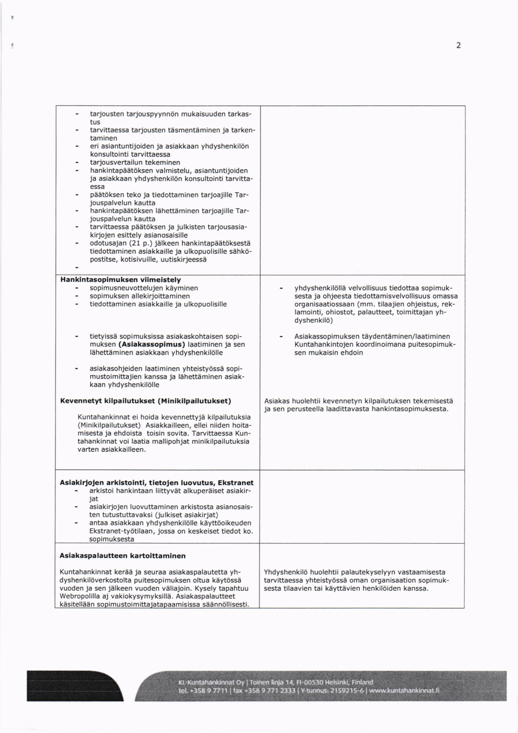 - tarjoustentarjouspyynn6nmukaisuudentarkastus - tarvittaessa tarjousten tesmentiiminen ia tarkentaminen - eri asiantuntijoiden ja asiakkaan yhdyshenkilain konsultointi tarvittaessa -