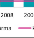 Ohjelma on lähetetty ELY-keskukseen hyväksyttä- ards. Uusi tarkkailuohjelma otetaan käyttöön vuoden 2014 alusta.
