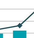 1 Vaikutusalue ja jätevesien sekoittuminenn Viimeisin kalataloustarkkailun raportti on vuosiltaa 2010-2011.