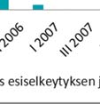 esiselkeytet-