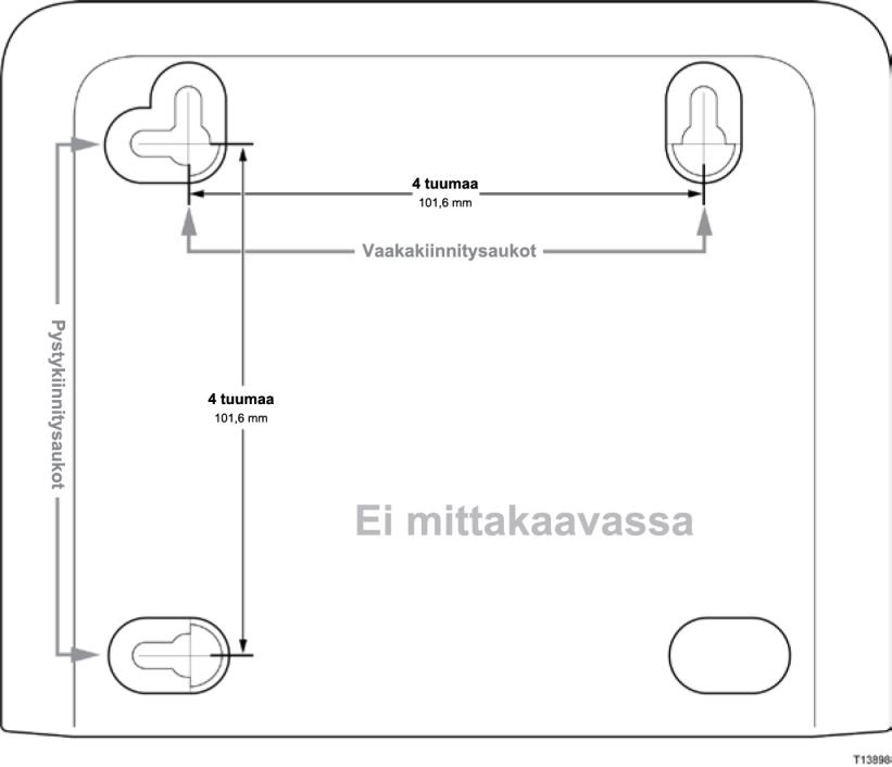 Luku 2 Langattoman D OCSIS-kotiyhdyskäytävän asentaminen Huomautus: Kuva ei ole oikeassa mittakaavassa.