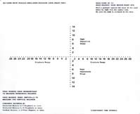 Kortteja on kahdenlaisia, kaukoetäisyydelle tarkoitetussa numerot ovat suuremmat (KUVA 1) ja lähietäisyydelle tarkoitetussa ne ovat pienemmät (KUVA 2).