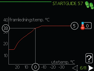 Sähköteho, W F1245-1 kw 7 1% 6 5 4 8% 1% 3 8% 6% 2 6% 1 Virtaus,5,1,15,2,25,3,35,4 l/s Eleffekt, ka 7 6 5 4 8% 1% 3 2 8% 6% F1145/F1245 15 5kW & 17kW 6% 1,5,1,15,2,25,3,35,4 l/s Käytettävissä, oleva