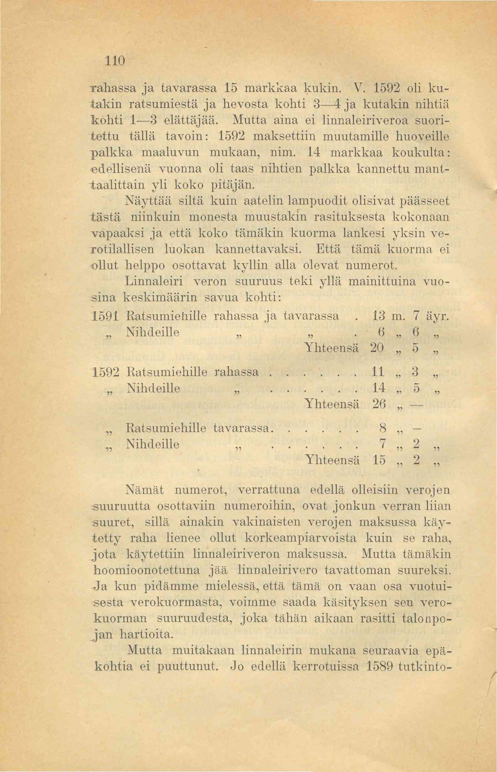 110 rahassa ja tavarassa 15 markkaa kukin. V. 1592 oli kutakin ratsumiestä ja hevosta kohti 3 4 ja kutakin nihtiä kohti 1 3 elättäjää.