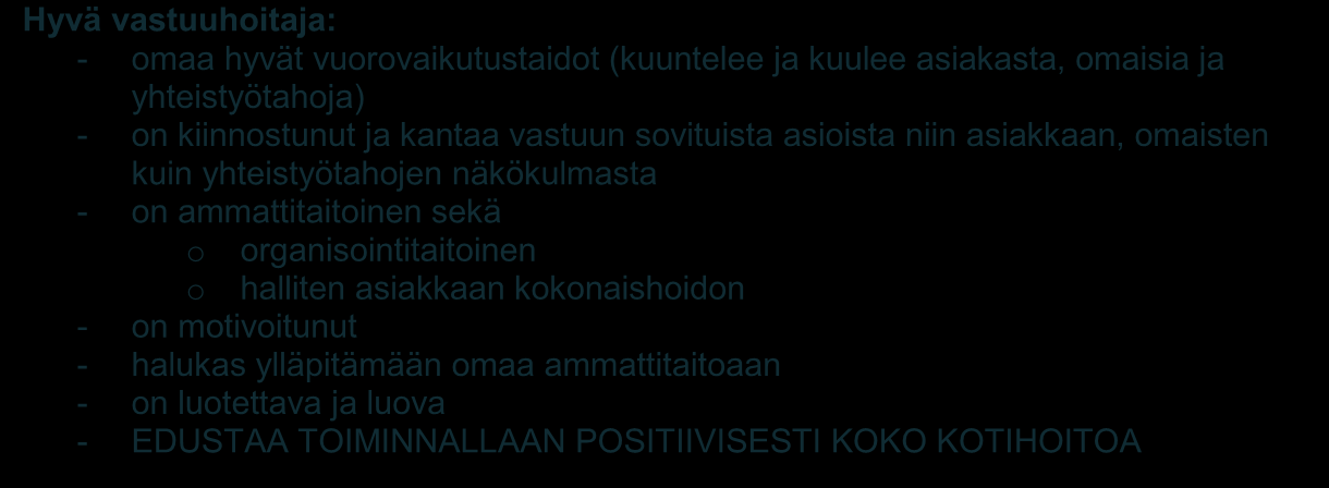 omaa ammattitaitoaan - on luotettava ja luova - EDUSTAA TOIMINNALLAAN POSITIIVISESTI KOKO KOTIHOITOA Vastuuhoitajuuden arviointi Vastuuhoitajuus vaatii asiakkaan, omaisen, tiimin,