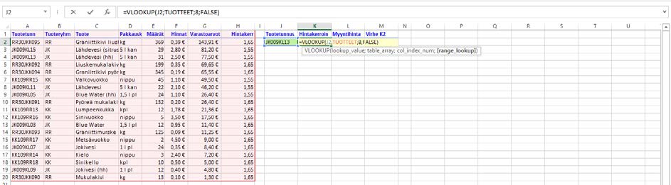 Hakufunktiot Pysty- ja vaakahaku VLookup() (PHaku) ja HLookup() (VHaku) -funktiot ovat erinomaisia apuvälineitä, niillä voit tuoda vertailuarvolla lähtöarvon alitaulukosta.