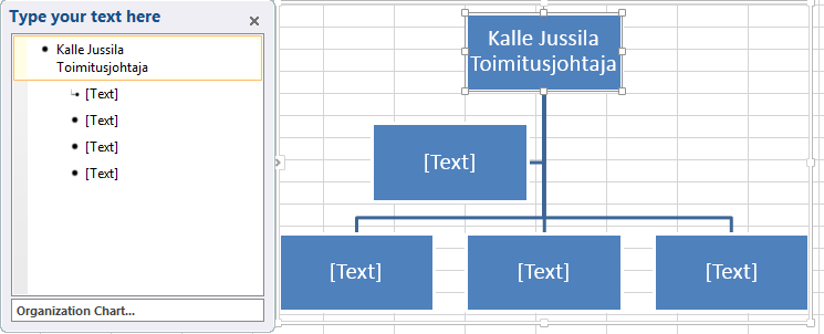 Organisaatiokaavio Kun olet valinnut organisaatiokaavion mallin, pääset määrittämään kaavioin sisältötietoja.