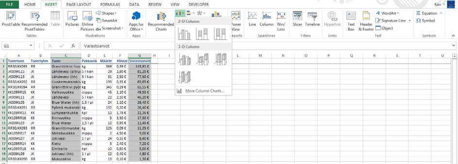 Vaihe 2 Löydät kaavion luomiseen tarkoitetut työkalut Insert (Lisää) -välilehden Charts (Kaaviot) -ryhmästä.