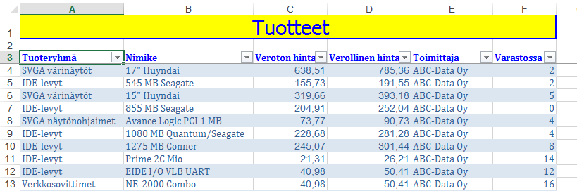 Aktiivisesta luettelosta muodostat taulukon Insert (Lisää) -välilehden Tables (Taulukot) -ryhmän Table (Taulukko) -painikkeella, näin syntyy nimetty alue Table1 (Taulukko1).