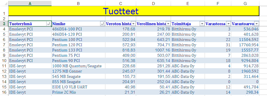 Lajittelu usean tekijän mukaan Harjoitustiedosto: Tuotteet-ratkaistu-2.xlsx Excelissä usean sarakkeen (lajitteluavaimen) käyttö lajittelussa on myös mahdollista.