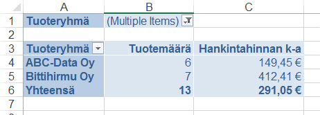 Napsauta voimaan Select Multiple Items (Valitse useita kohteita) -valinta. Valitse sitten IDE-levyt ja SCSI-levyt. Napsauta OK-painiketta.