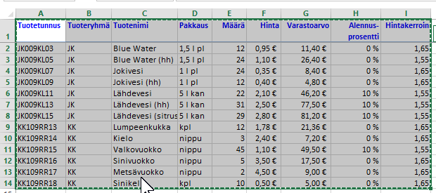 Excel tietojen linkittäminen Wordiin Harjoitustiedosto: Funktioiden-käyttöä.xlsx Avaa Funktioiden-käyttöä.