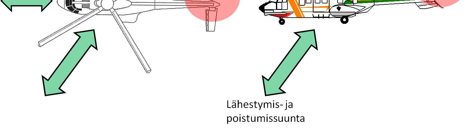 Mikäli head set -laitteita ei kaikille riitä, kannattaa kuulo suojata kuulosuojaimin tai kertakäyttöisin korvatulpin.