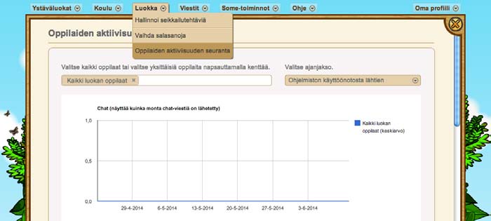 Tällä sivulla opettaja näkee oppilaiden lähettämät kyyhkyspostit ja pystyy vastaamaan niihin.