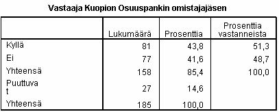 pankit LIITE 3(4)