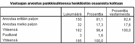 23. Mistä sijoittamiseen liittyvistä asioista vastaaja on