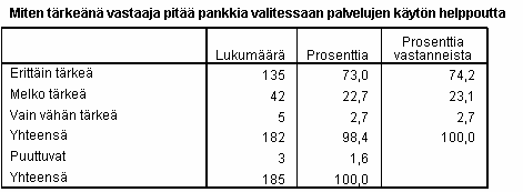 TAULUKKO 38.