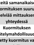 mittausmenetelmistä