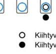 Kiskonkiinnityksenä on Vosslohin Skl 144 -kiinnitys, jossa välilevynä tyypillisesti Zw 9000 NT