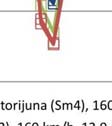 HuomionarvoH oista on, että samaisten